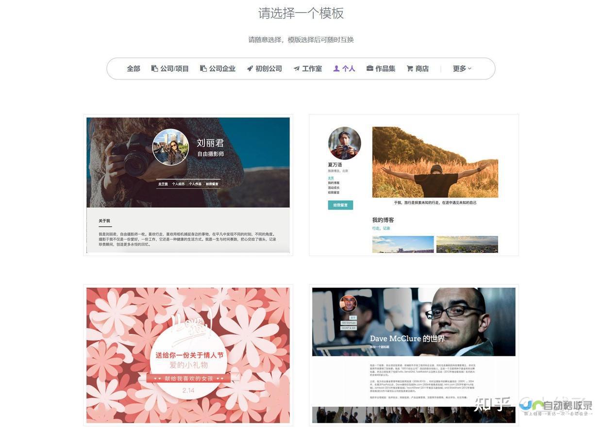 建立个人网站的费用是多少？